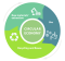 Circular Economy, Recycling and Reuse